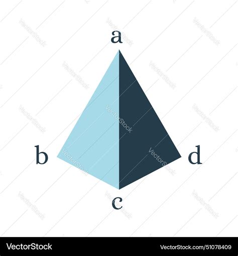 Image result for Algebraic Equation for Geometric Pyramid Pattern