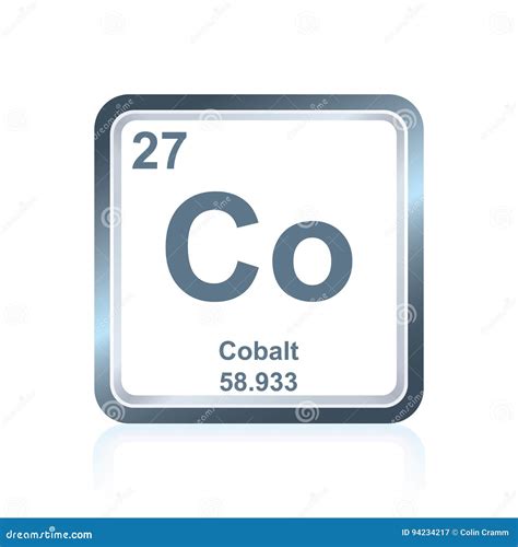 Cobalt periodic table - nibhtmail
