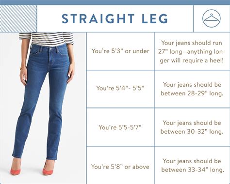 straight leg inseam chart - straight leg jean inseam by height Swimming ...