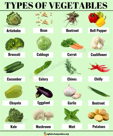 List of Vegetables A-Z - Veggie Desserts
