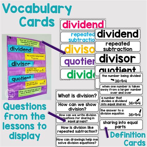 Image result for 3 Grade Math Lessons