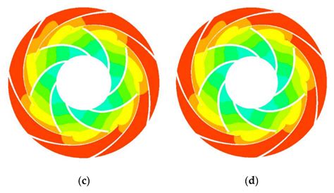 Research on the Matching Characteristics of the Impellers and Guide ...