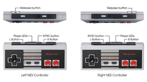 Image result for Nintendo Switch Controller Layout