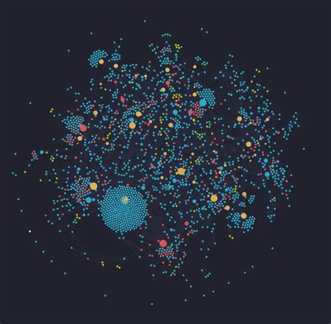 Image result for Obsidian Tutorial for Beginners