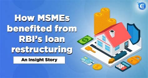How MSMEs Benefited from RBI’s Loan Restructuring - Enterslice