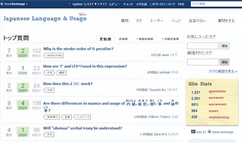 Image result for Java Japanese