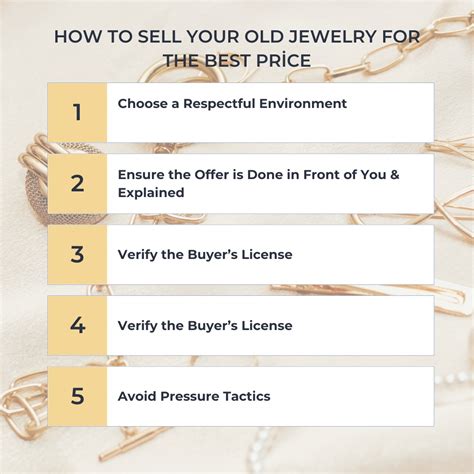 FAQ Diamonds - Sell Your Jewelry