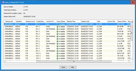 Image result for CommVault Retention Cycles Explained