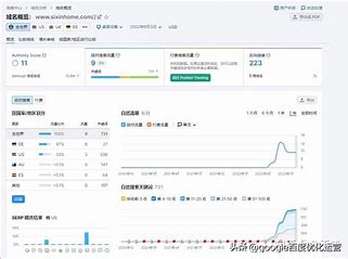 广宁seo整站优化 的图像结果