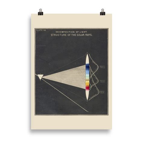 Light Science Poster 的图像结果