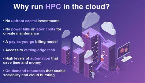 Image result for HPC High Performance Computing Pro Con