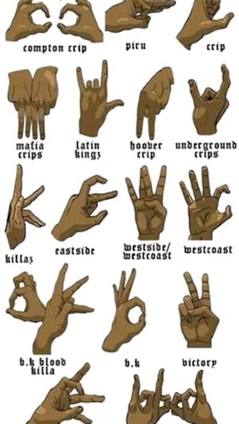 Folk Gang Hand Signs