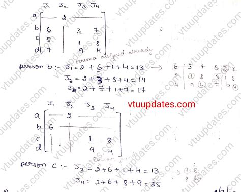 Image result for Job Assignment Problem Question in Graph