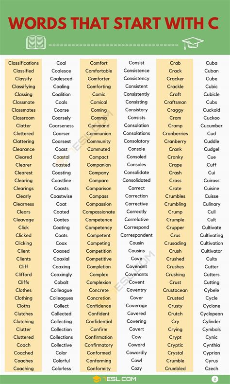 Words that Start with C (1900+ C Words in English) • 7ESL