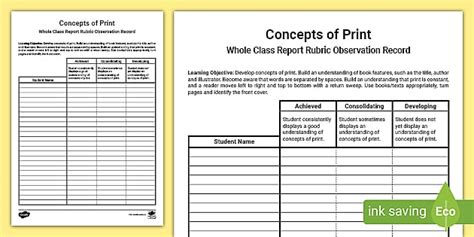 Concepts of Print EYLF Assessment Rubric/Guide to Making Judgement