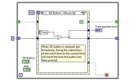LabVIEW Creating Push Button 的图像结果