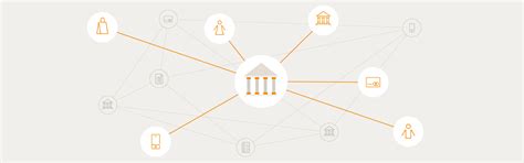 What is open banking? | Mastercard India