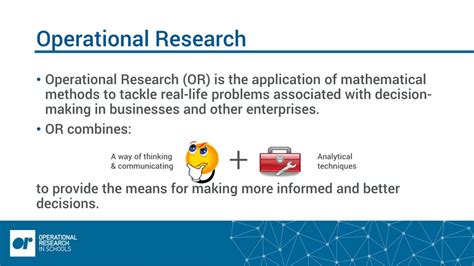 Operational Research Examples 的图像结果