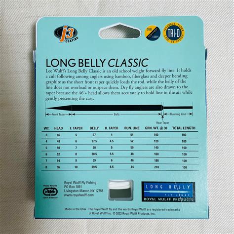 LBWF ロングベリー クラシック フライライン | ONE EYED Flyfish