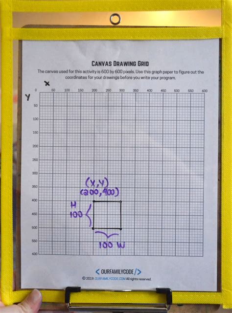 Image result for Codes for Drawing Rectangle Vb.net