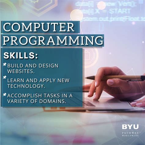 Byui Pathway Program 的图像结果