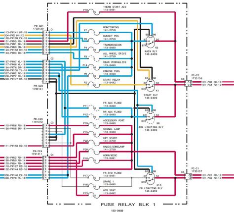 Image result for Freightliner CPC Module Diagram