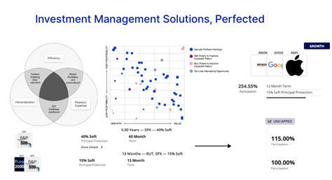 Image result for Institutional Client Vector