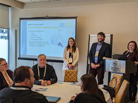 Global Investor Partnership Program 的图像结果