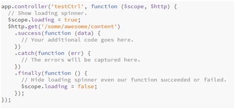 Image result for Angular Loading Spinner Tatal Example