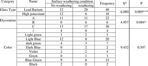 Image result for Cardinality Check Image
