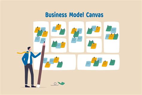 Business Operating Model Vector 的图像结果