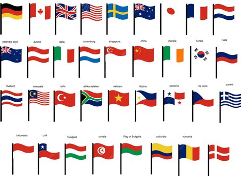 A series of flags with the names of countries including the one in the middle. | Premium Vector