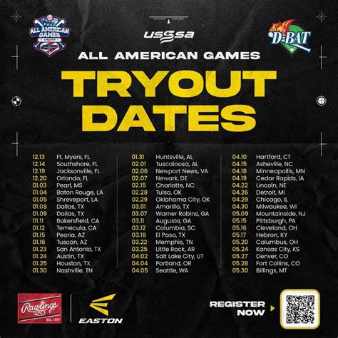 USSSA Baseball All-American Tryouts, 11817 I-27, Amarillo, TX, 30 March ...