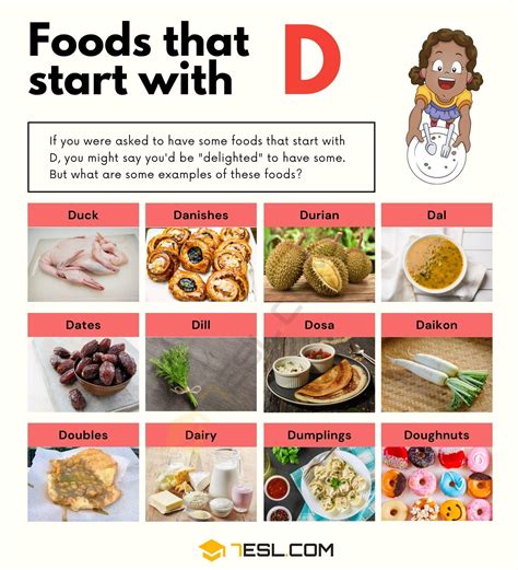 Foods That Begin With The Letter A - Letter Language Tips