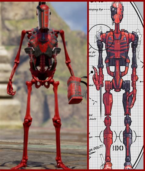 Mr. Bones - Star Wars : r/SoulCaliburCreations