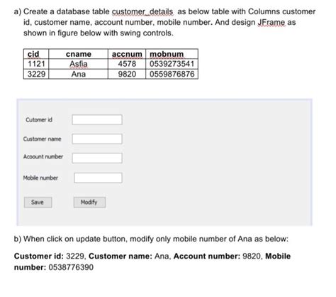 Image result for Customer Table in SQL