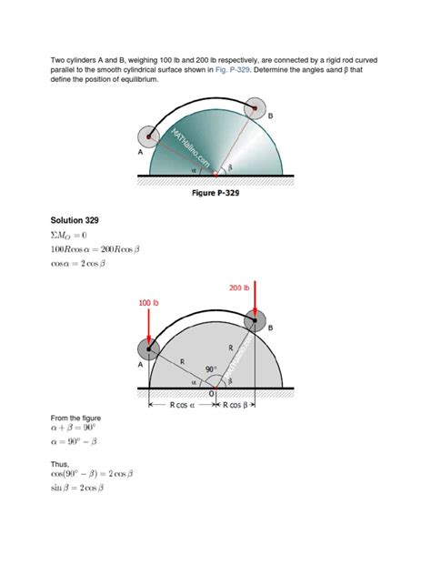 Equilibrium of Parallel Forces 的图像结果
