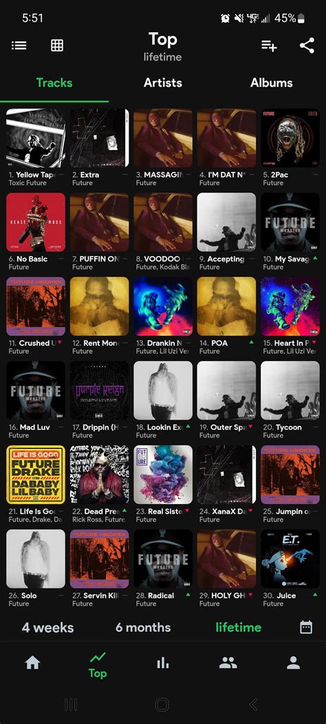 Connect-R Top Songs 的图像结果