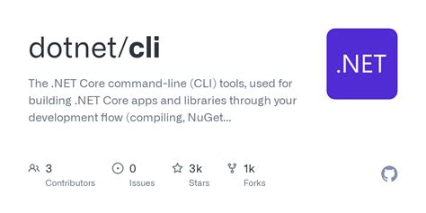Image result for How to Build a Custom CLI Using .Net