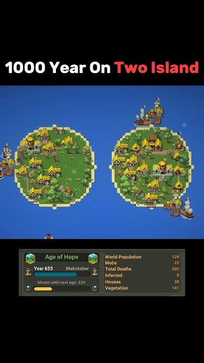 Image result for Simulated YouTube World Box