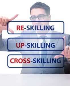GSDCI - Global Skill Development Council of India (GSDCI)