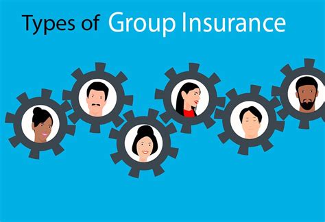 Types of Insurance Company 的图像结果