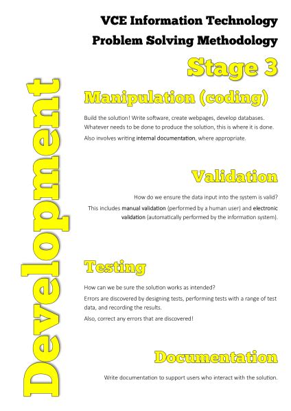 Image result for Problem Solving Methodology