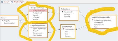 Image result for Access Query Multiple Tables