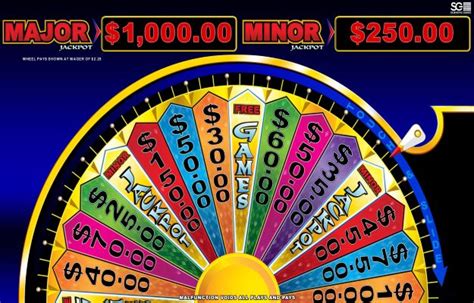 spin winner cash games