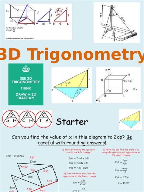 Image result for 3D Trigonometry Model
