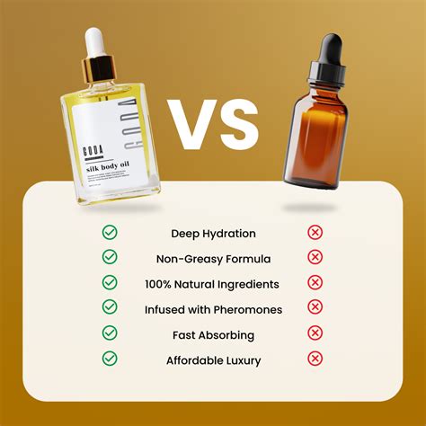 GODA Perfume Silk Body Oil - Shop