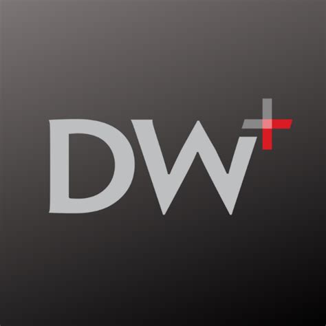 Image result for Daily Wire Discount Code