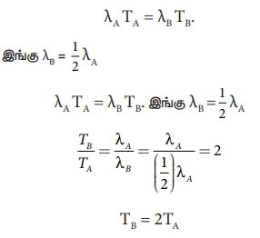 தீர்க்கப்பட்ட எடுத்துக்காட்டு கணக்குகள் - வெப்பமும் வெப்ப இயக்கவியலும் ...