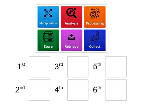 Information Management 的图像结果